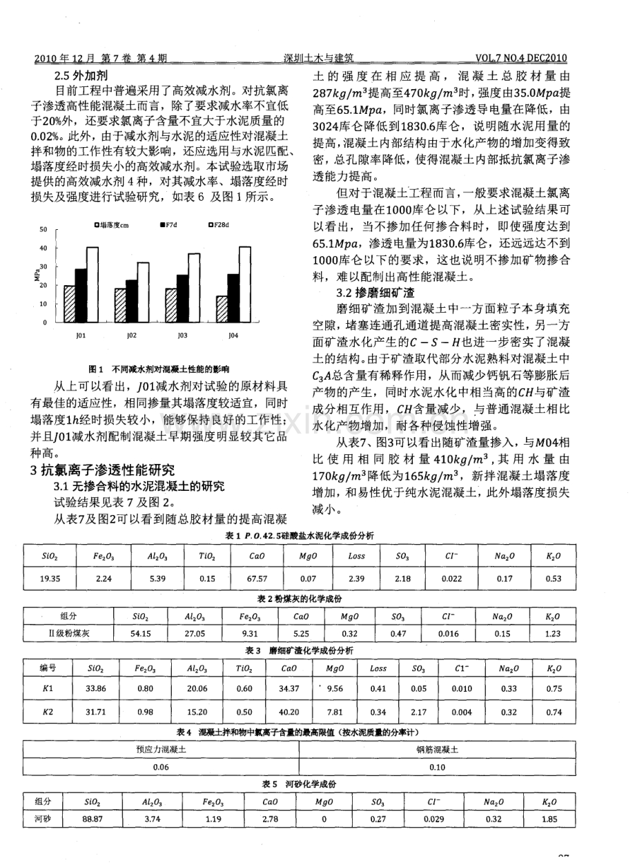 抗氯离子渗透高性能混凝土的配制研究.pdf_第2页