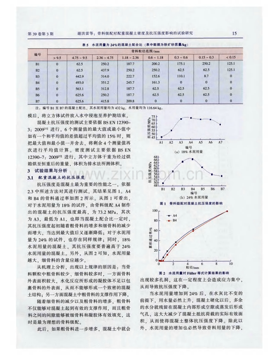 骨料级配对配重混凝土密度及抗压强度影响的试验研究.pdf_第3页