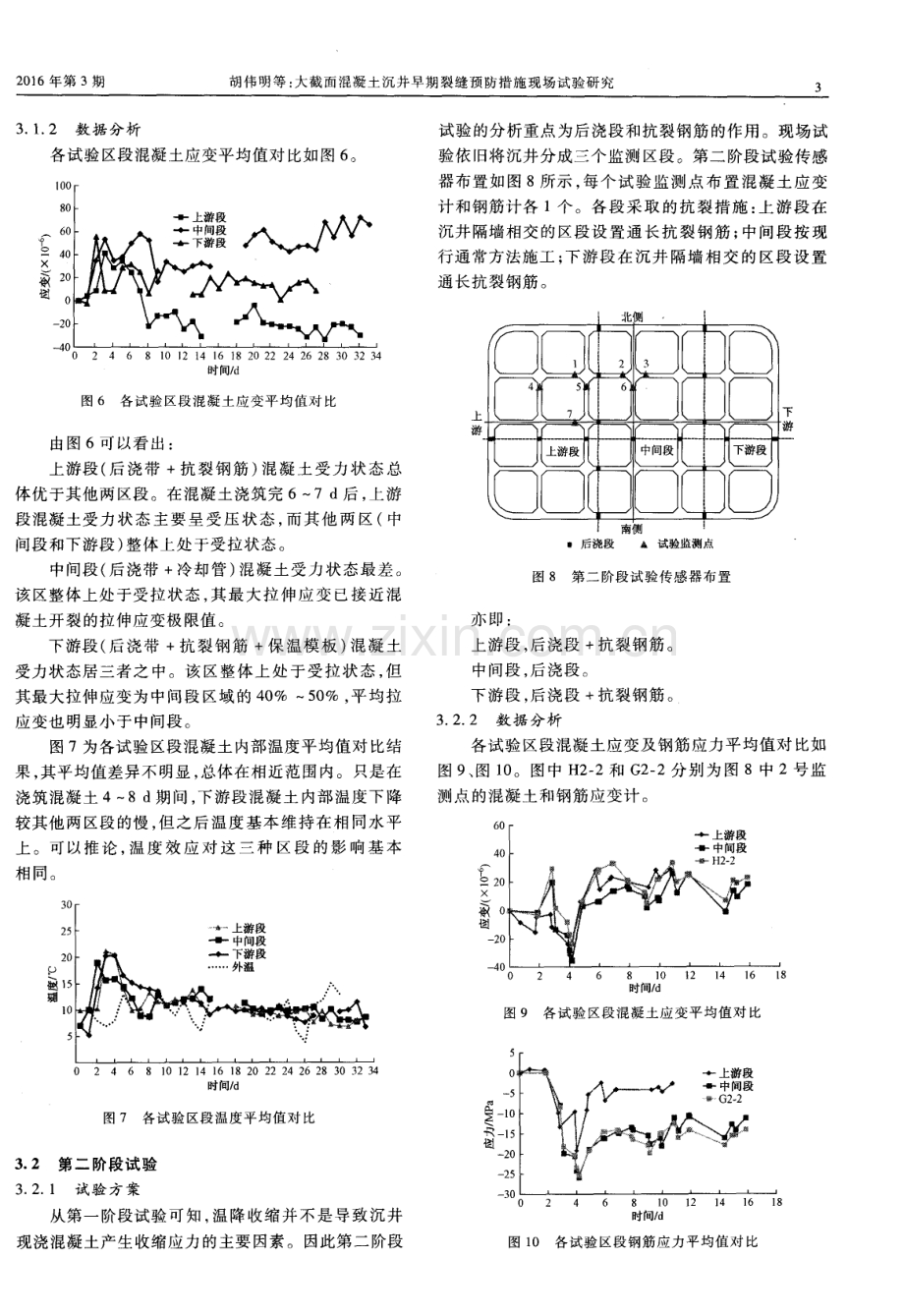 大截面混凝土沉井早期裂缝预防措施现场试验研究.pdf_第3页