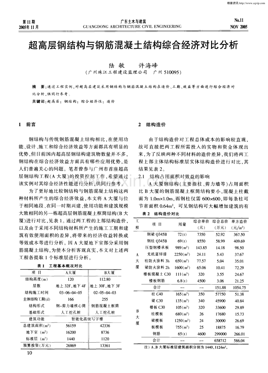 超高层钢结构与钢筋混凝土结构综合经济对比分析.pdf_第1页