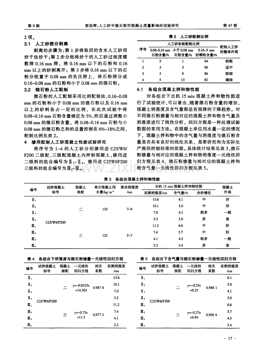 人工砂中微石粉对混凝土质量影响的试验研究.pdf_第2页