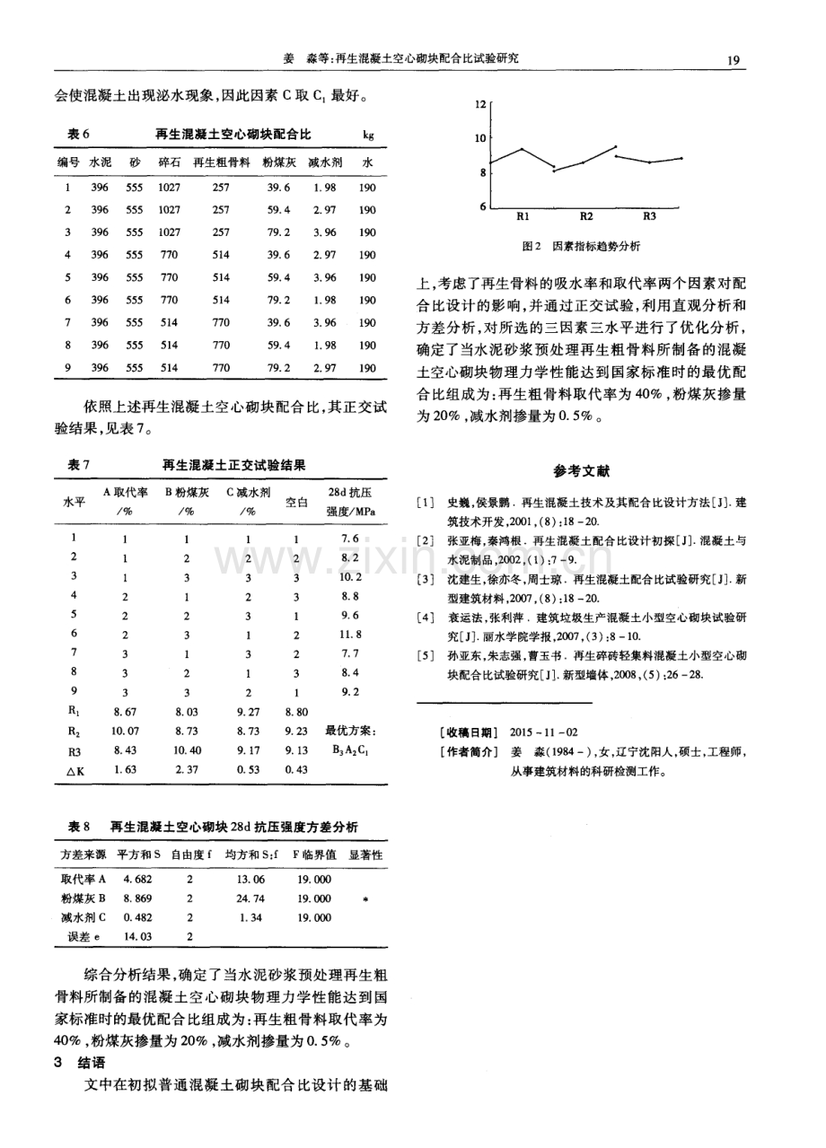 再生混凝土空心砌块配合比试验研究.pdf_第3页