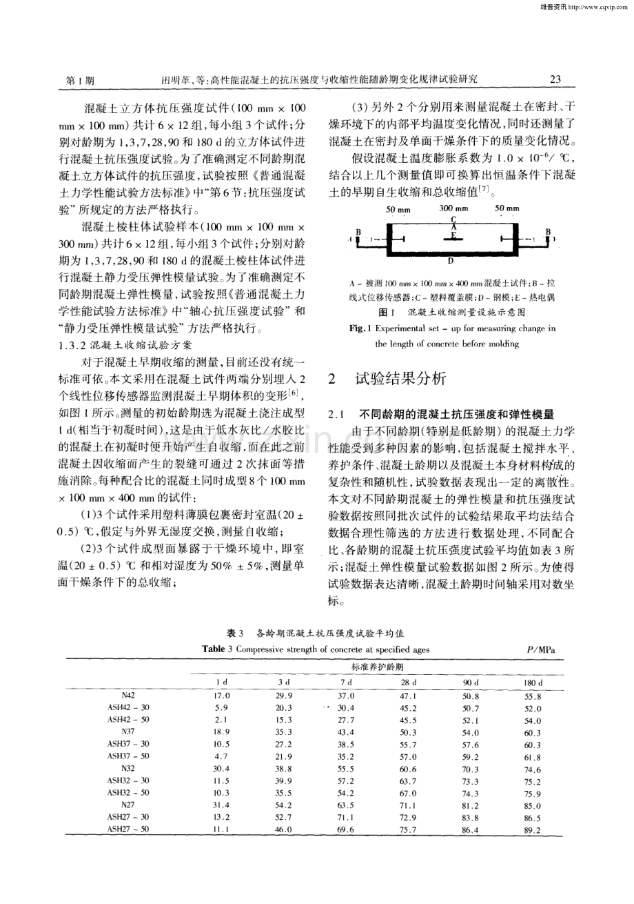 高性能混凝土的抗压强度与收缩性能随龄期变化规律试验研究.pdf_第3页