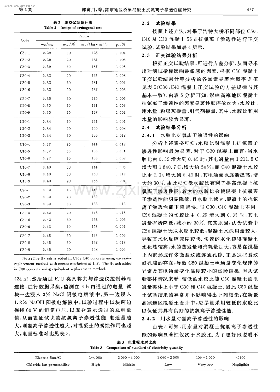 高寒地区桥梁混凝土抗氯离子渗透性能研究.pdf_第3页