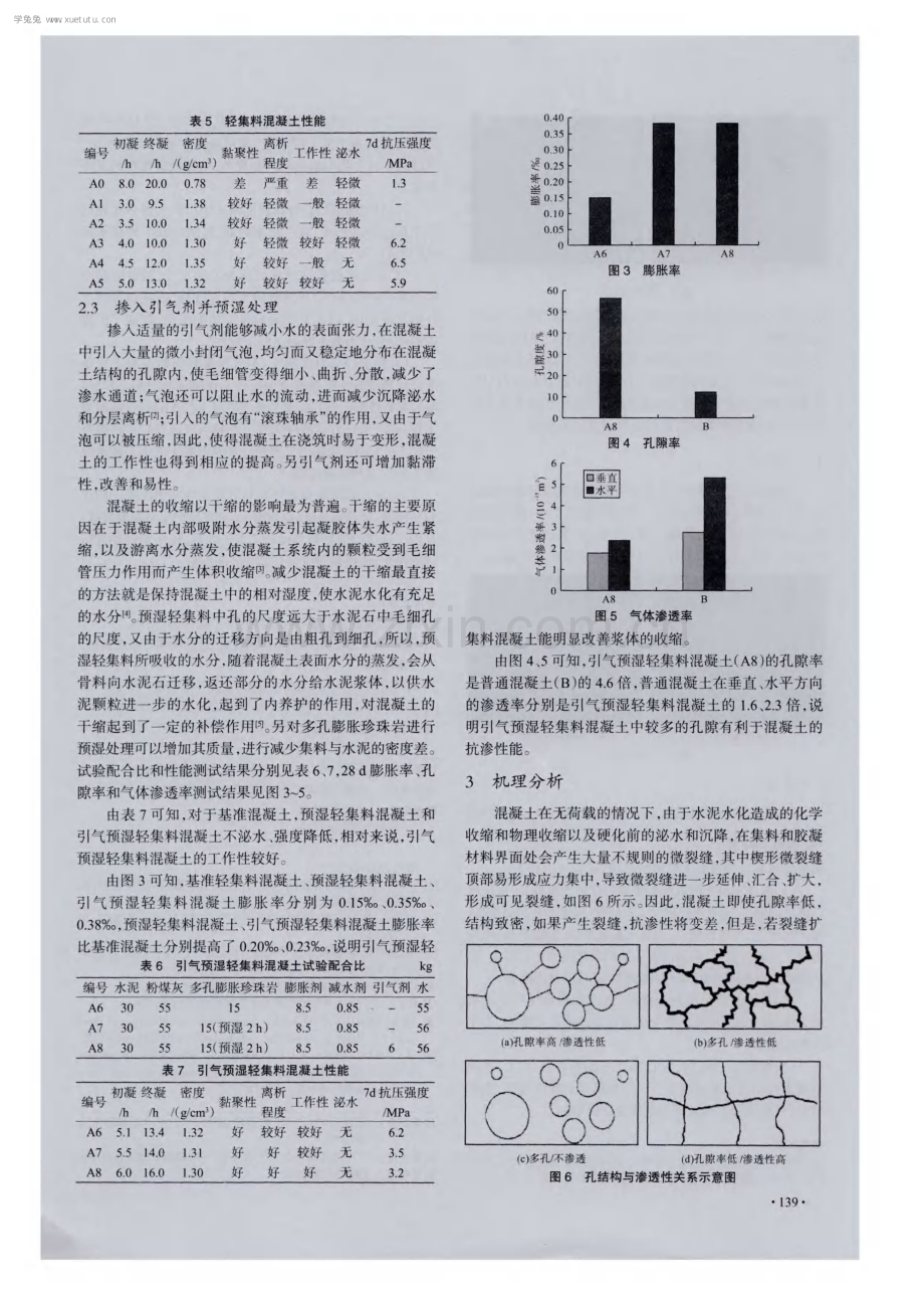 多孔膨胀珍珠岩轻集料混凝土分层离析控制技术的研究.pdf_第3页