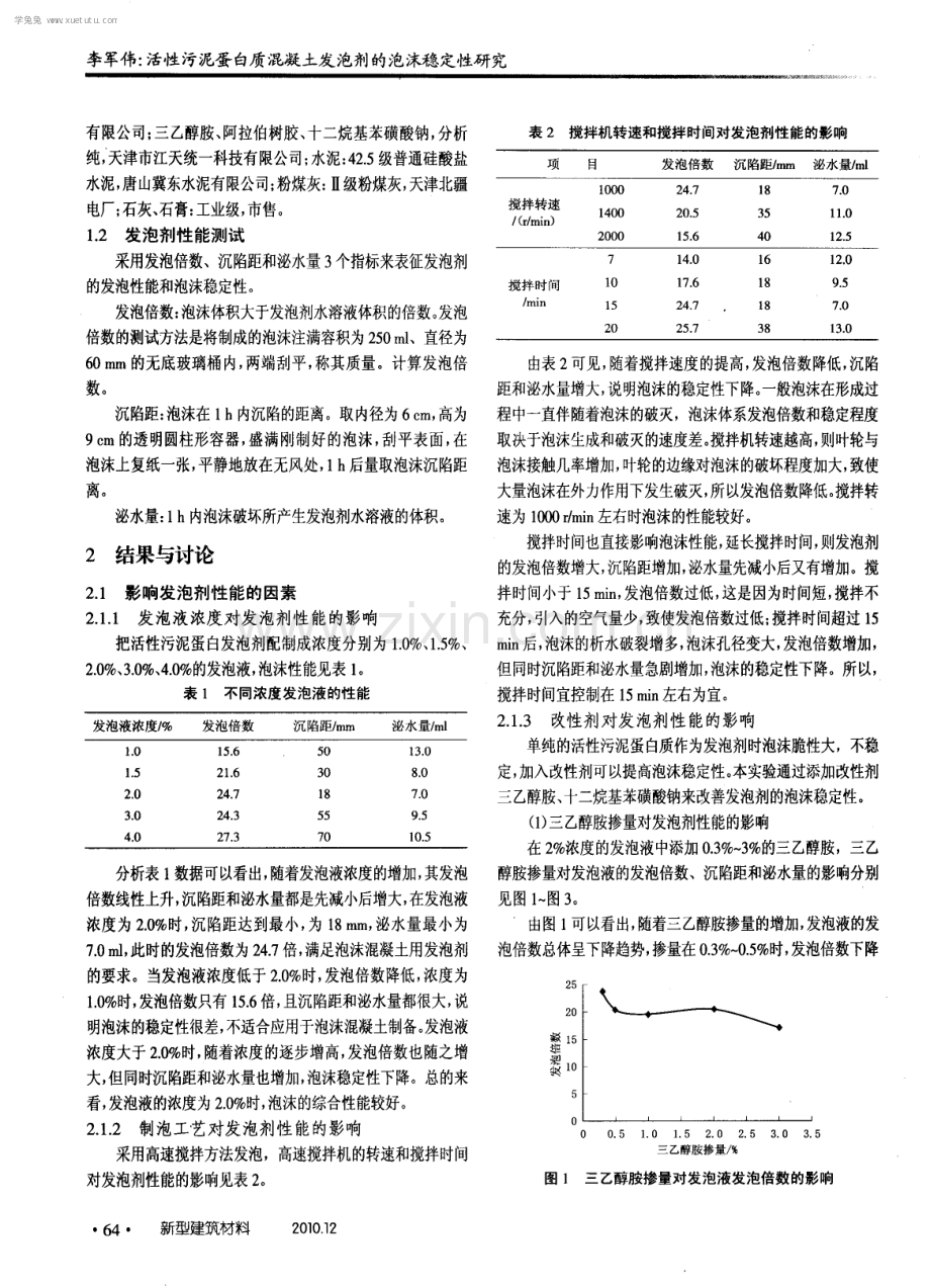 活性污泥蛋白质混凝土发泡剂的泡沫稳定性研究.pdf_第2页