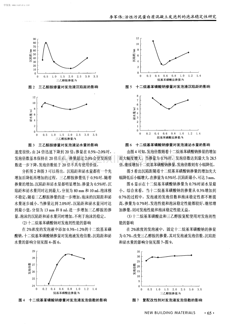 活性污泥蛋白质混凝土发泡剂的泡沫稳定性研究.pdf_第3页