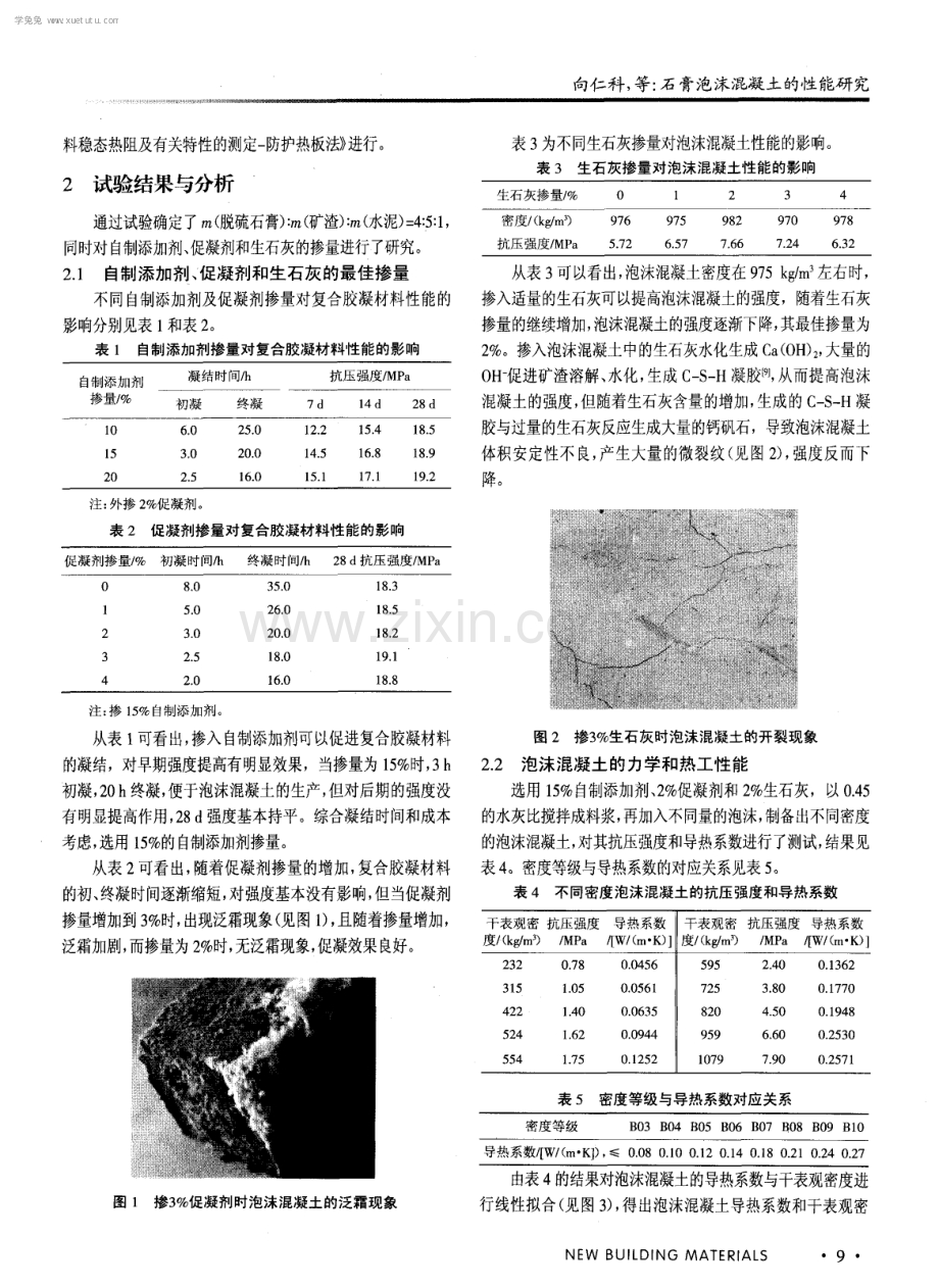 石膏泡沫混凝土的性能研究.pdf_第2页