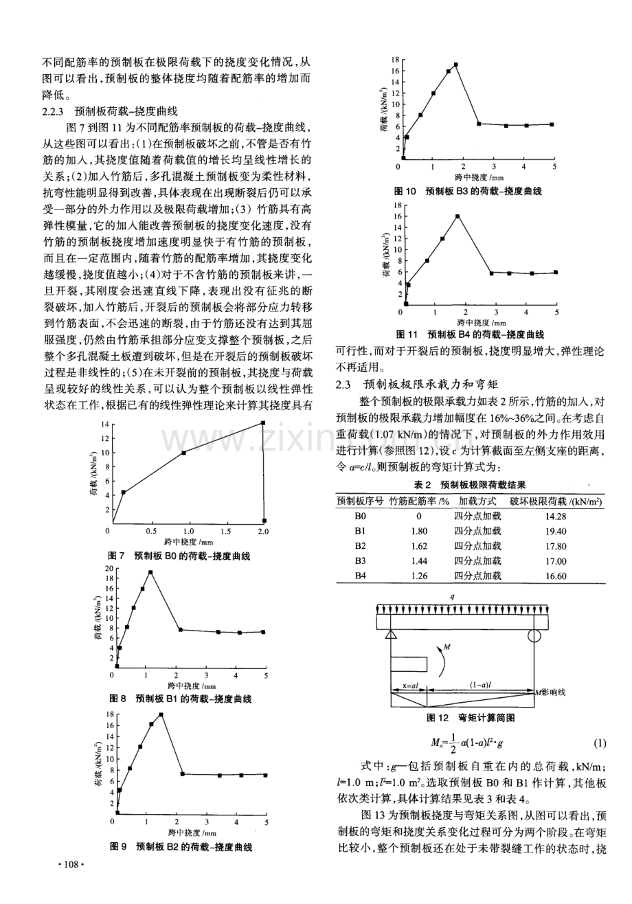 预制竹筋多孔混凝土板的变形特性分析.pdf_第3页