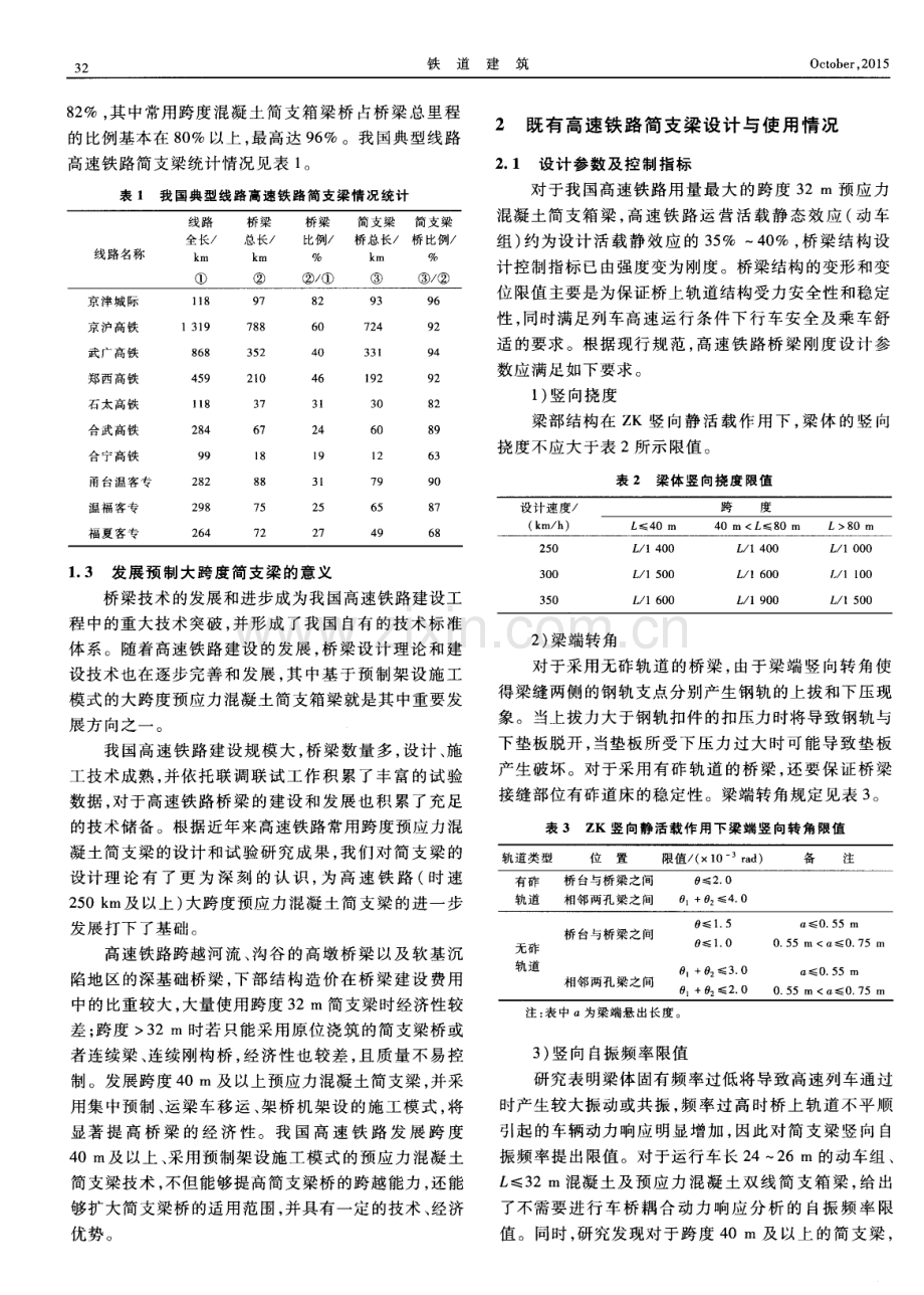 高速铁路预制后张法预应力混凝土大跨度简支梁技术研究.pdf_第2页