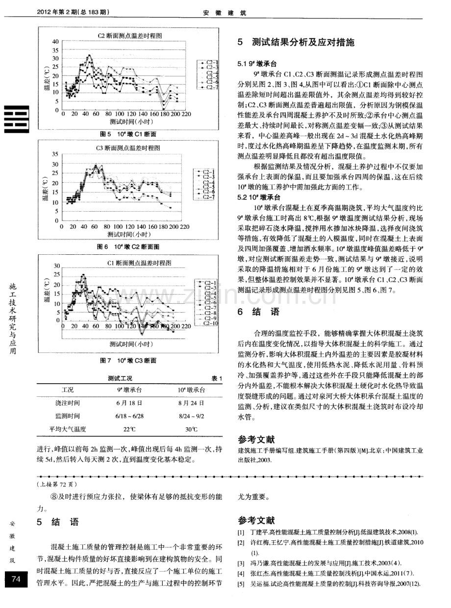 泉河大桥承台大体积混凝土温度监测及浅析.pdf_第2页
