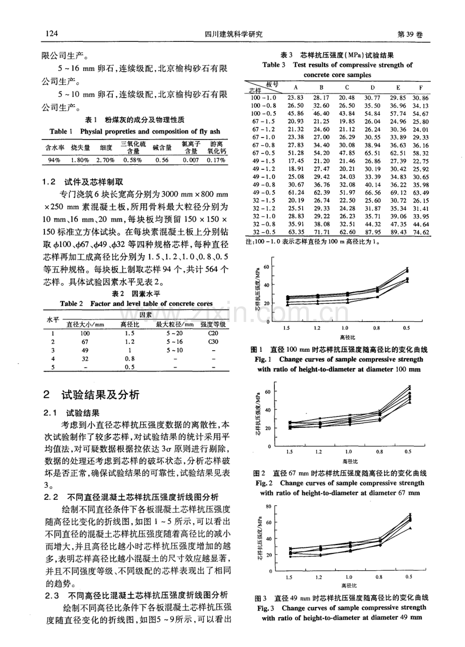 尺寸效应对混凝土芯样强度影响的试验研究.pdf_第2页