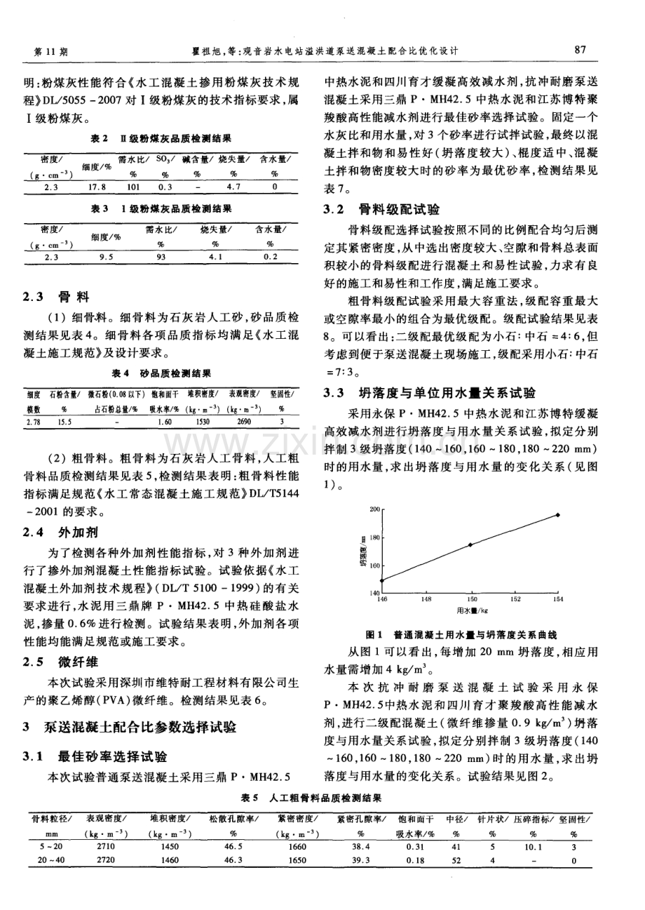 观音岩水电站溢洪道泵送混凝土配合比优化设计.pdf_第2页