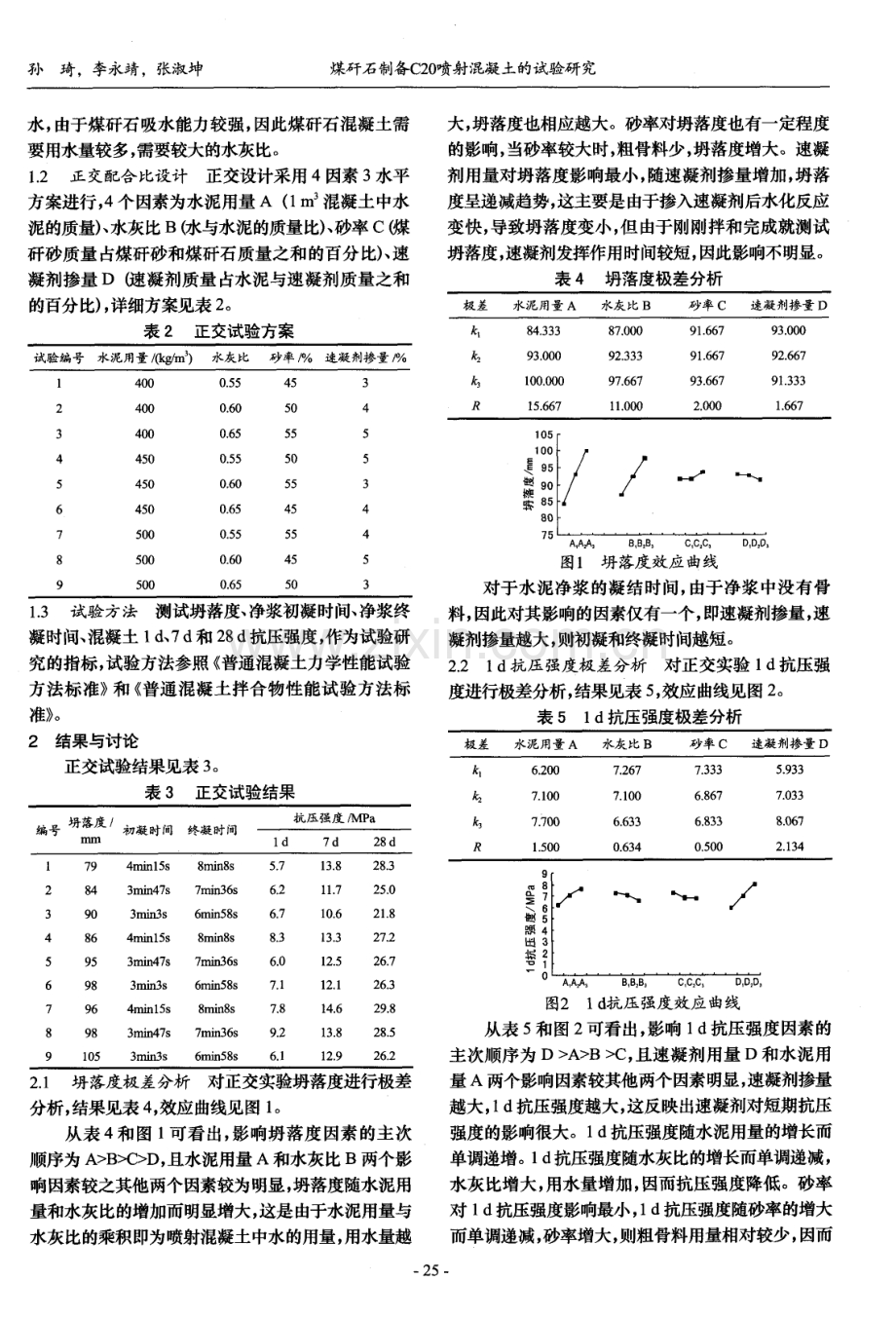 煤矸石制备C20喷射混凝土的试验研究.pdf_第2页