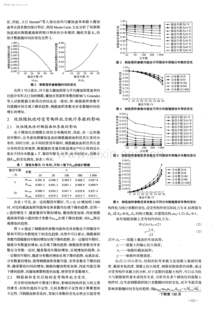 坑蚀对混凝土构件抗力统计参数的影响.pdf_第2页