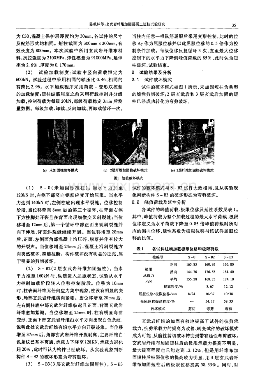 玄武岩纤维加固混凝土短柱试验研究.pdf_第2页