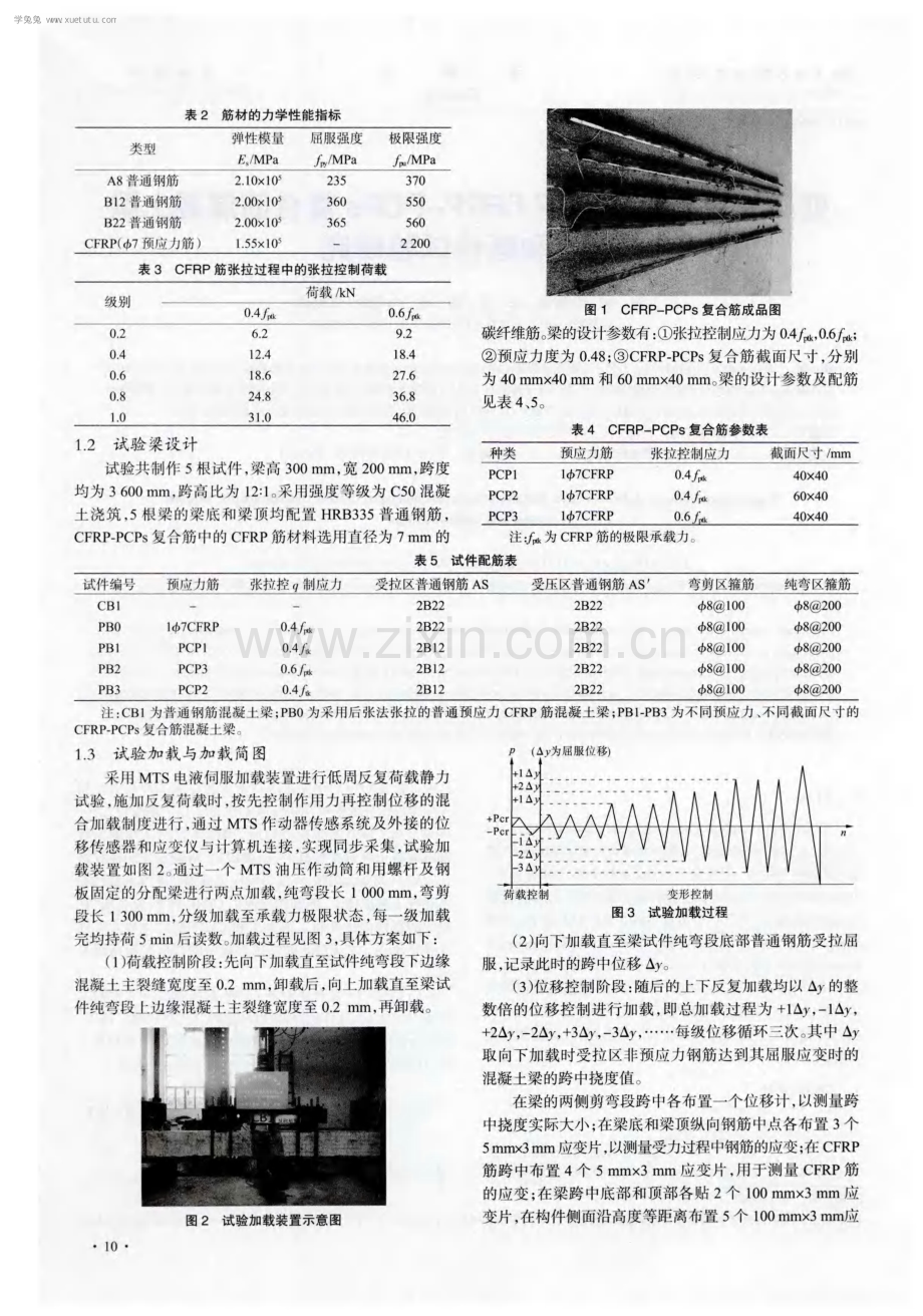 低周反复荷载作用下CFRP-PCPs复合筋混凝土梁挠度和延性试验研究.pdf_第2页