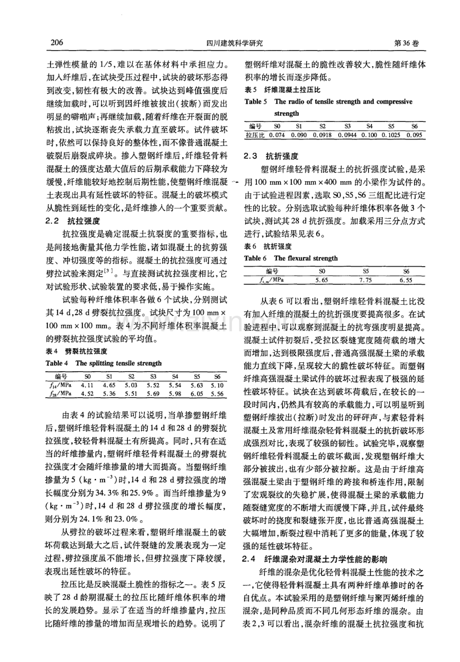 塑钢混杂纤维轻骨料混凝土力学性能研究.pdf_第3页