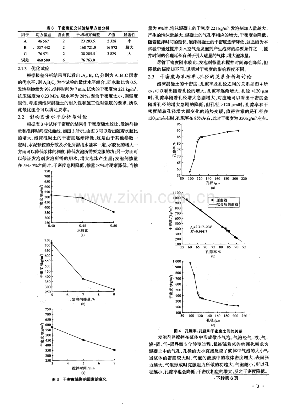 泡沫混凝土干密度试验研究.pdf_第3页