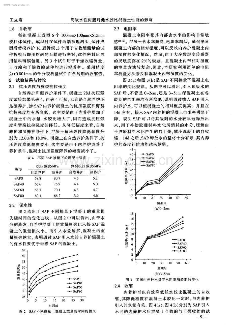 高吸水性树脂对低水胶比混凝土性能的影响.pdf_第3页