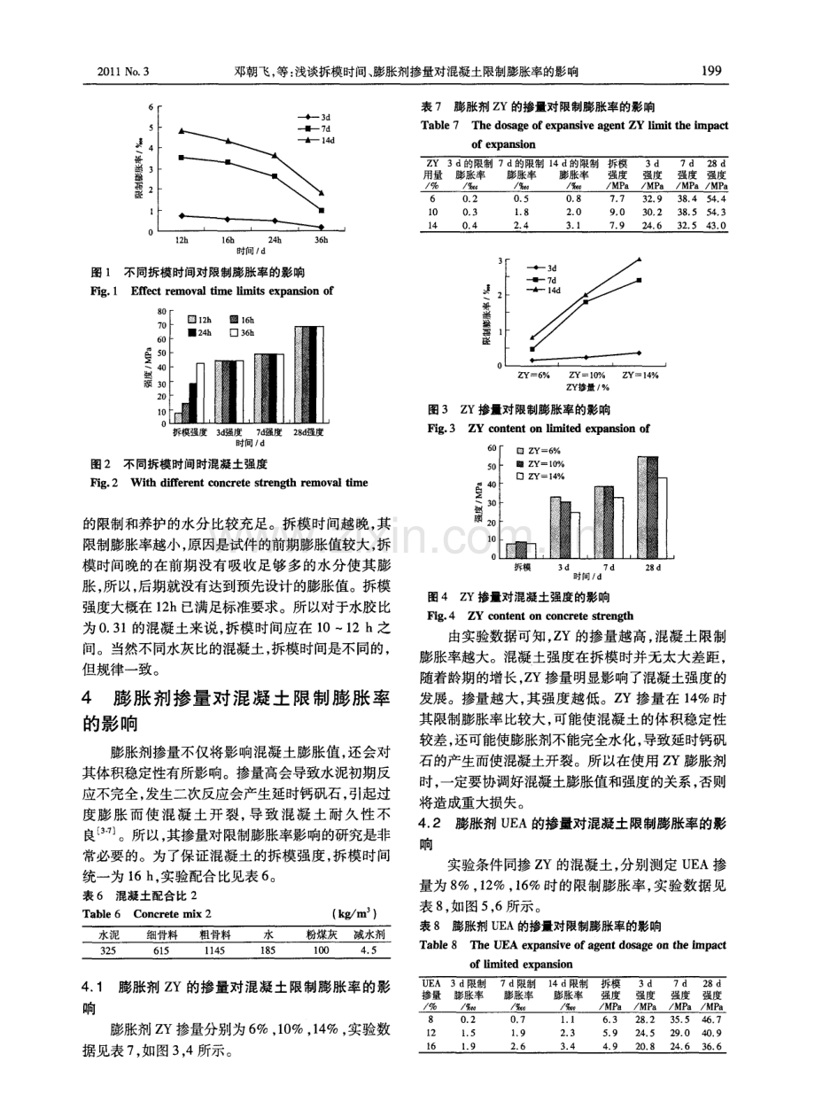 浅谈拆模时间、膨胀剂掺量对混凝土限制膨胀率的影响.pdf_第3页