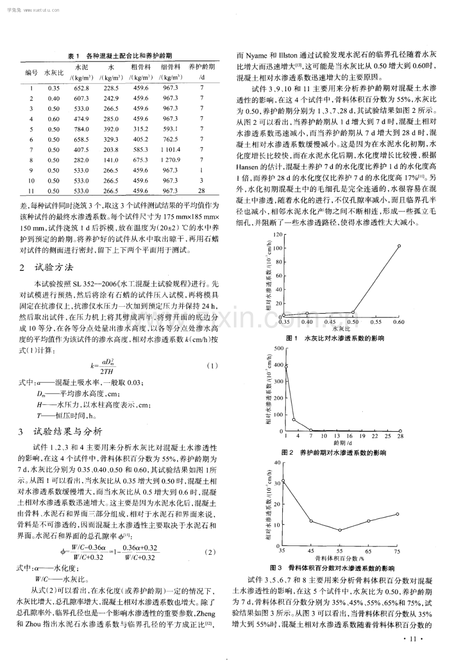 混凝土水渗透性试验研究和影响因素分析.pdf_第2页