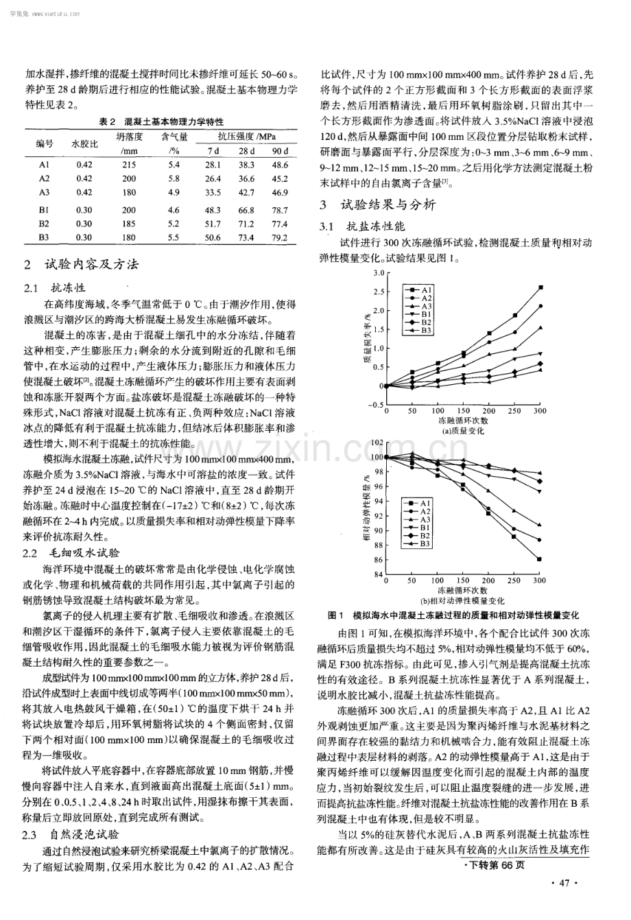 海洋环境下高性能混凝土耐久性试验研究.pdf_第2页