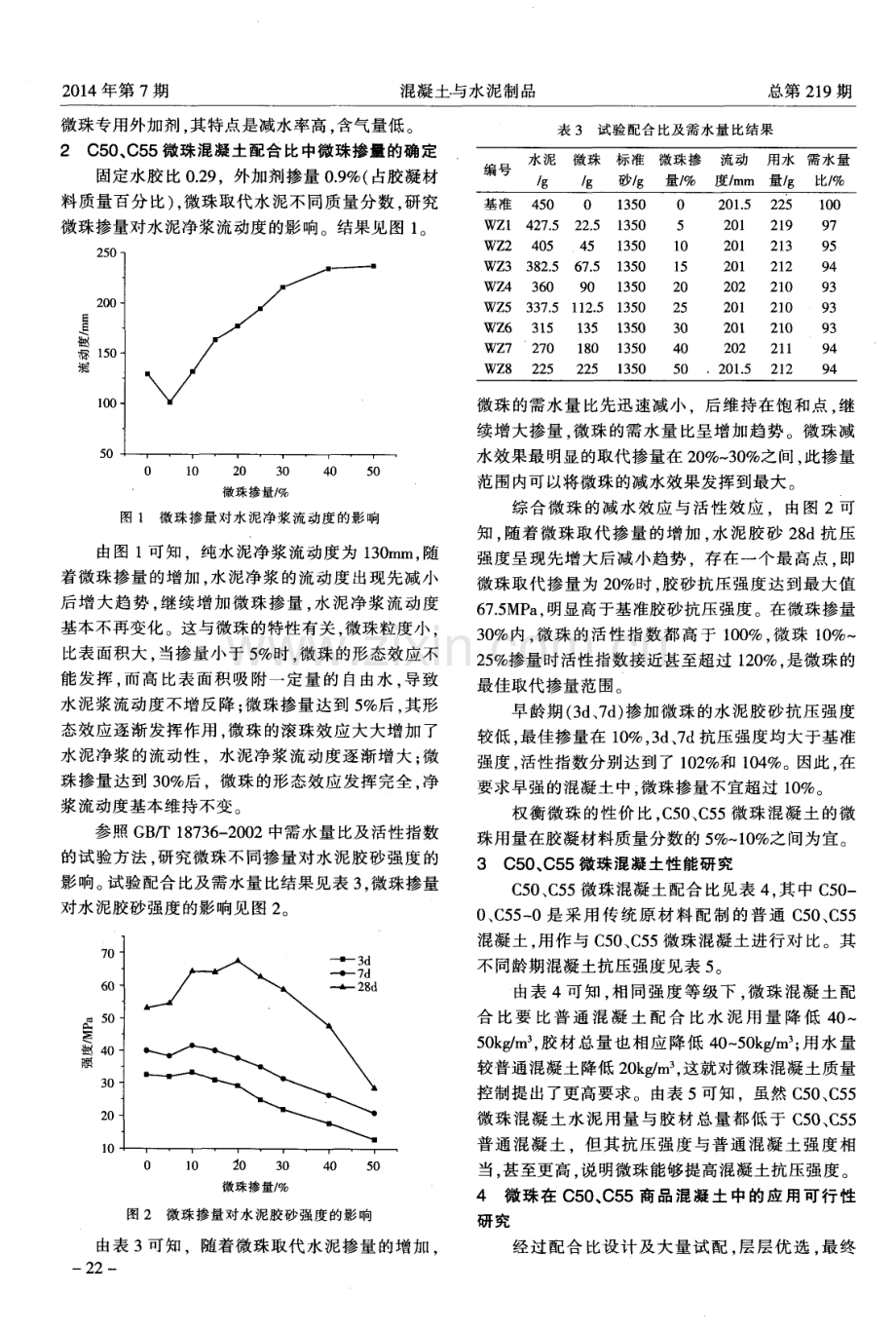 微珠在C50、C55商品混凝土中的应用研究.pdf_第2页