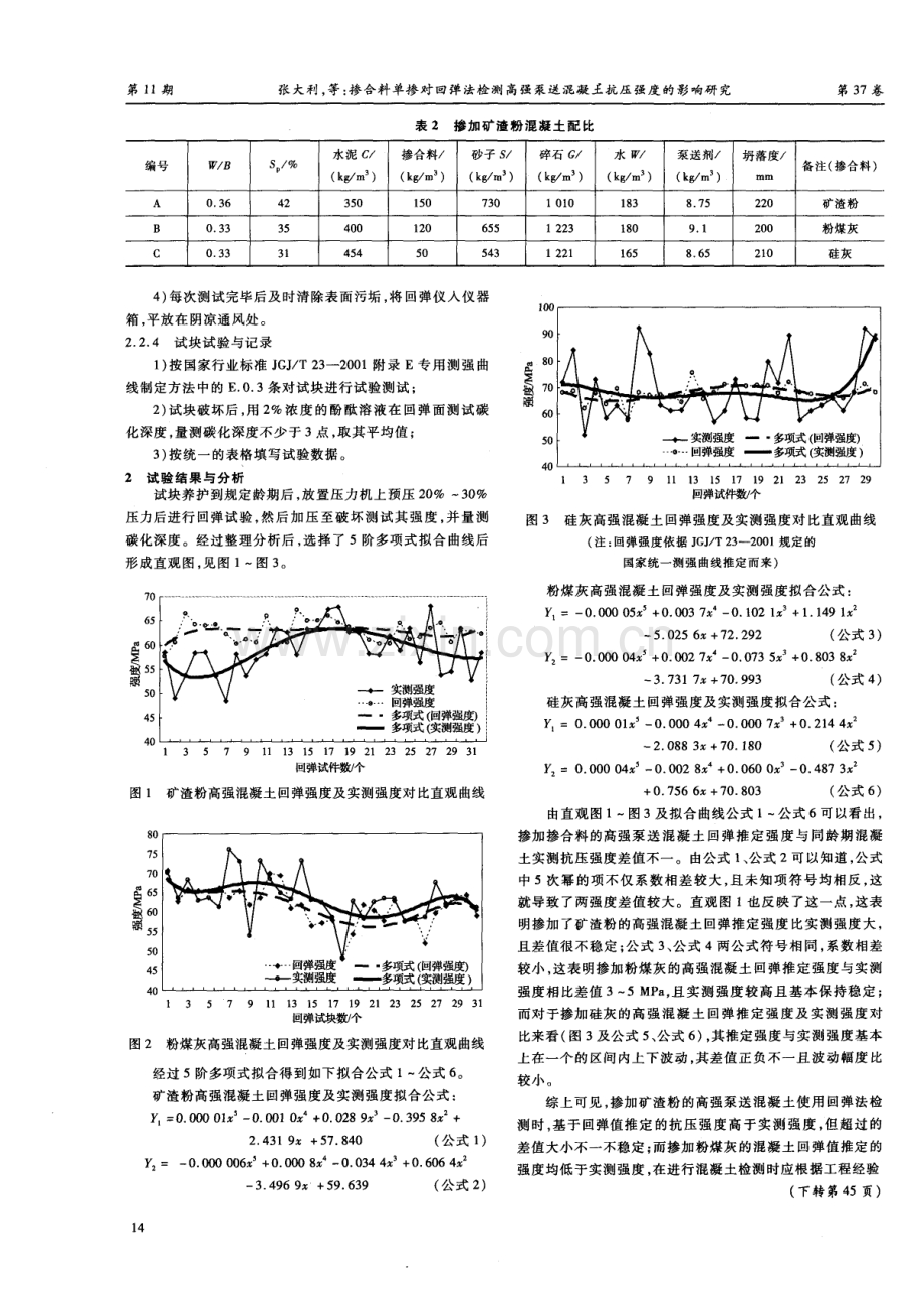 掺合料单掺对回弹法检测高强泵送混凝土抗压强度的影响研究.pdf_第2页