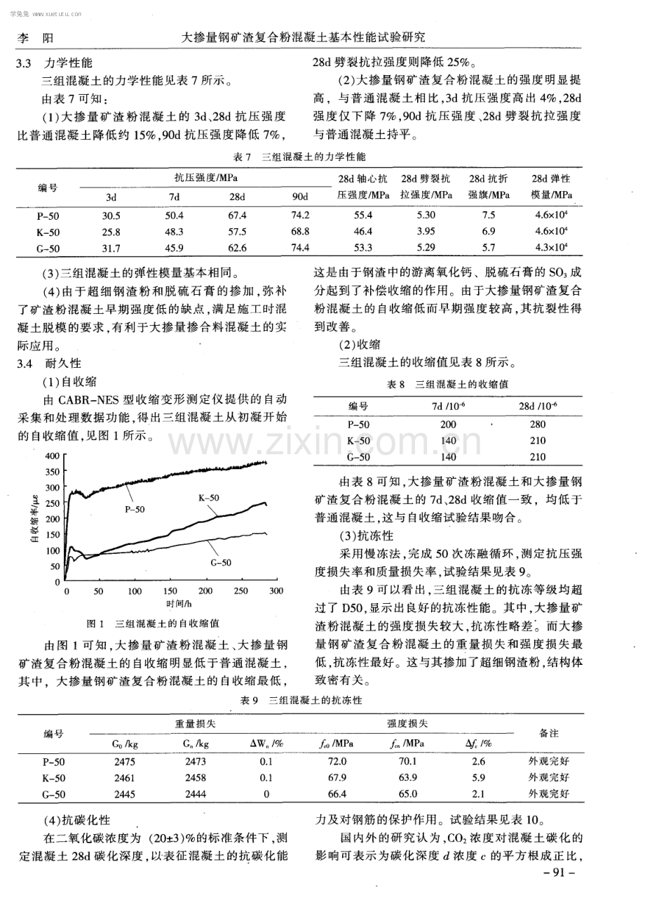 大掺量钢矿渣复合粉混凝土基本性能试验研究.pdf_第3页