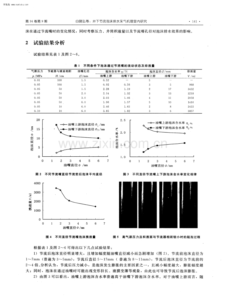 井下节流泡沫排水采气机理室内研究.pdf_第2页