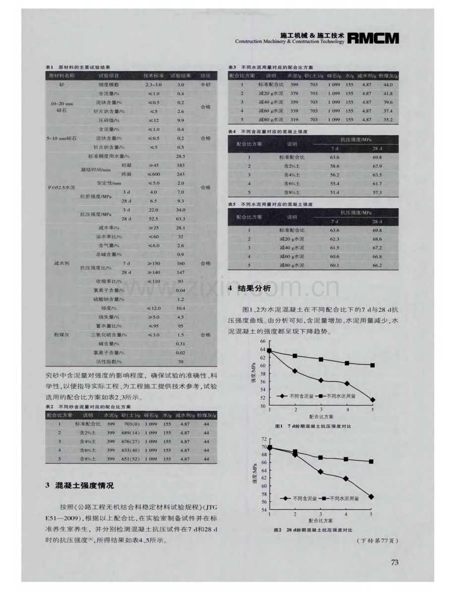 砂含泥量对水泥混凝土强度的影响.pdf_第2页