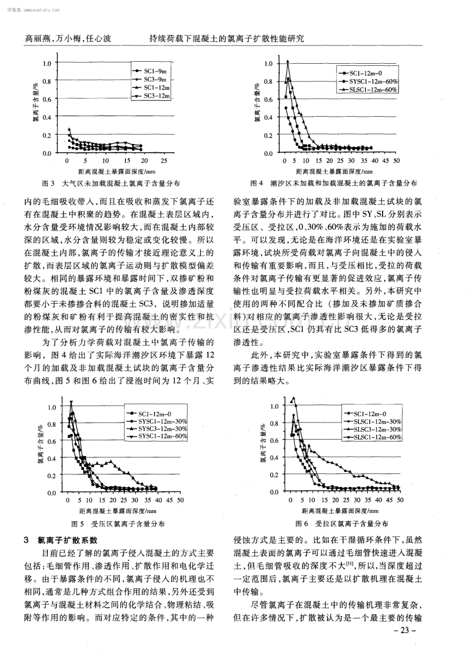 持续荷载下混凝土的氯离子扩散性能研究.pdf_第3页