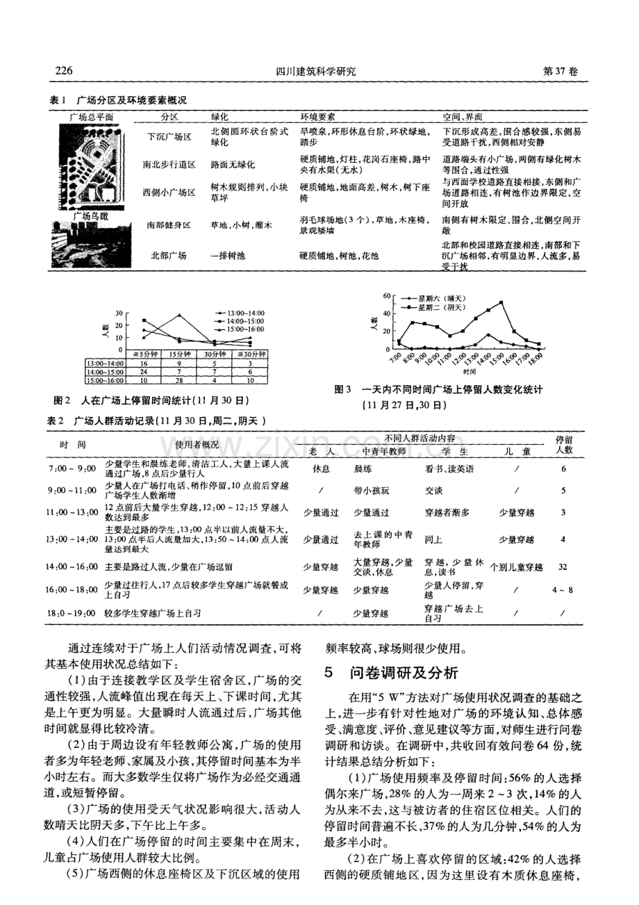 大学校园广场环境行为调查分析——以西安交通大学康桥苑广场为例.pdf_第2页