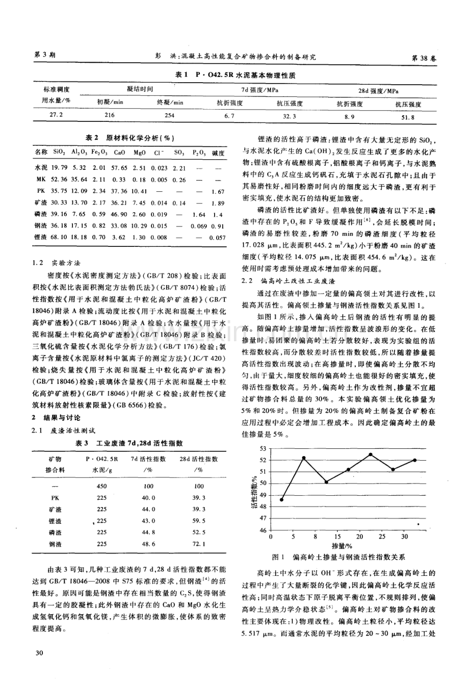 混凝土高性能复合矿物掺合料的制备研究.pdf_第2页