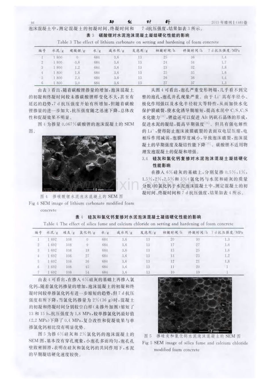 促进水泥泡沫混凝土凝结硬化的试验与研究？.pdf_第3页