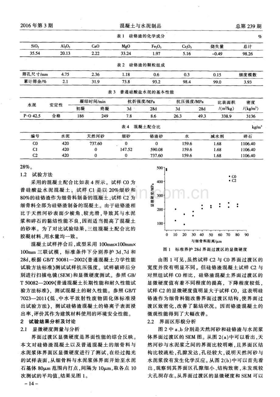 以硅铬渣为细骨料的混凝土性能研究.pdf_第2页