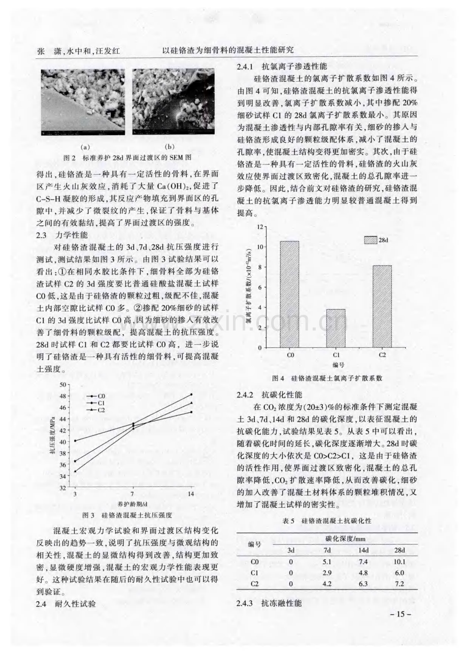 以硅铬渣为细骨料的混凝土性能研究.pdf_第3页