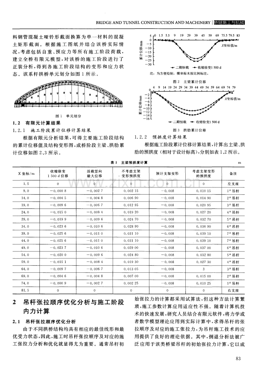 钢管混凝土拱桥施工监控与索力张拉优化.pdf_第2页