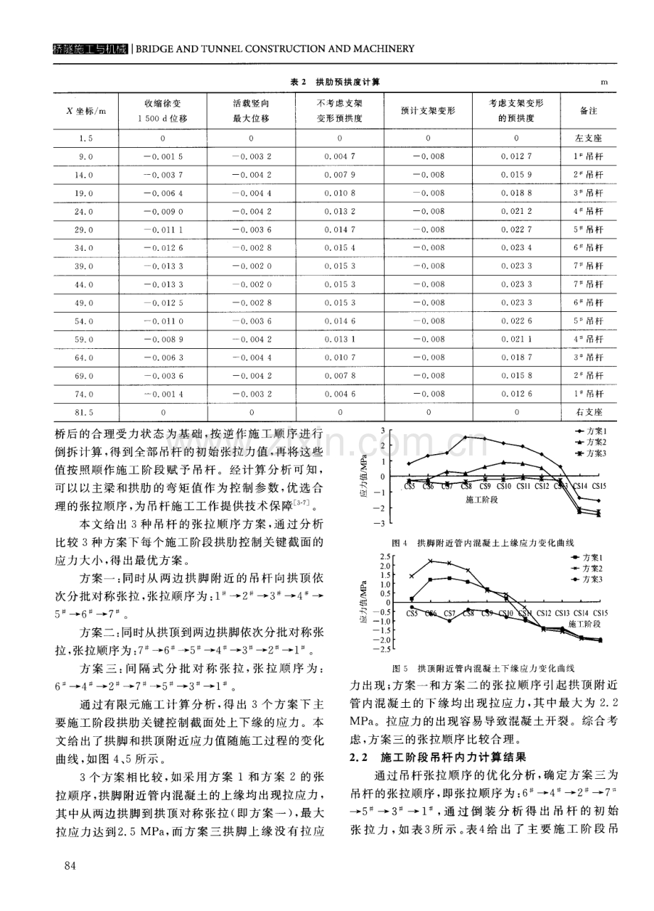 钢管混凝土拱桥施工监控与索力张拉优化.pdf_第3页