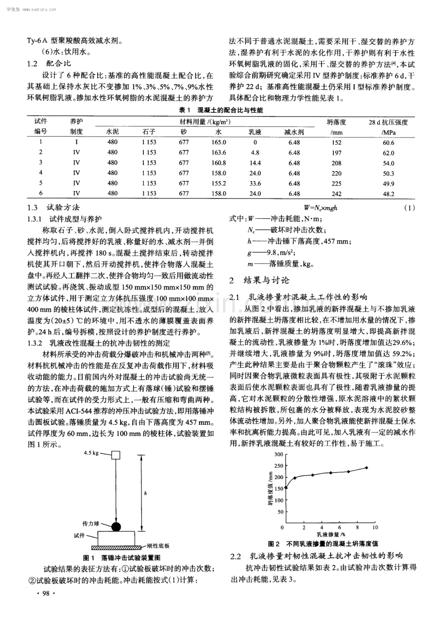 低掺量水性环氧树脂对高性能混凝土抗冲击韧性的研究.pdf_第2页