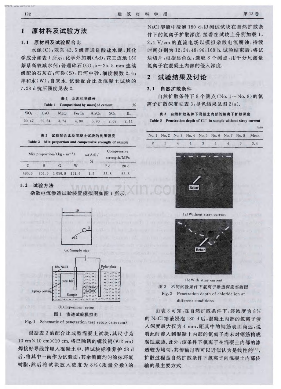 杂散电流影响下氯离子向混凝土内部的传输特征.pdf_第2页