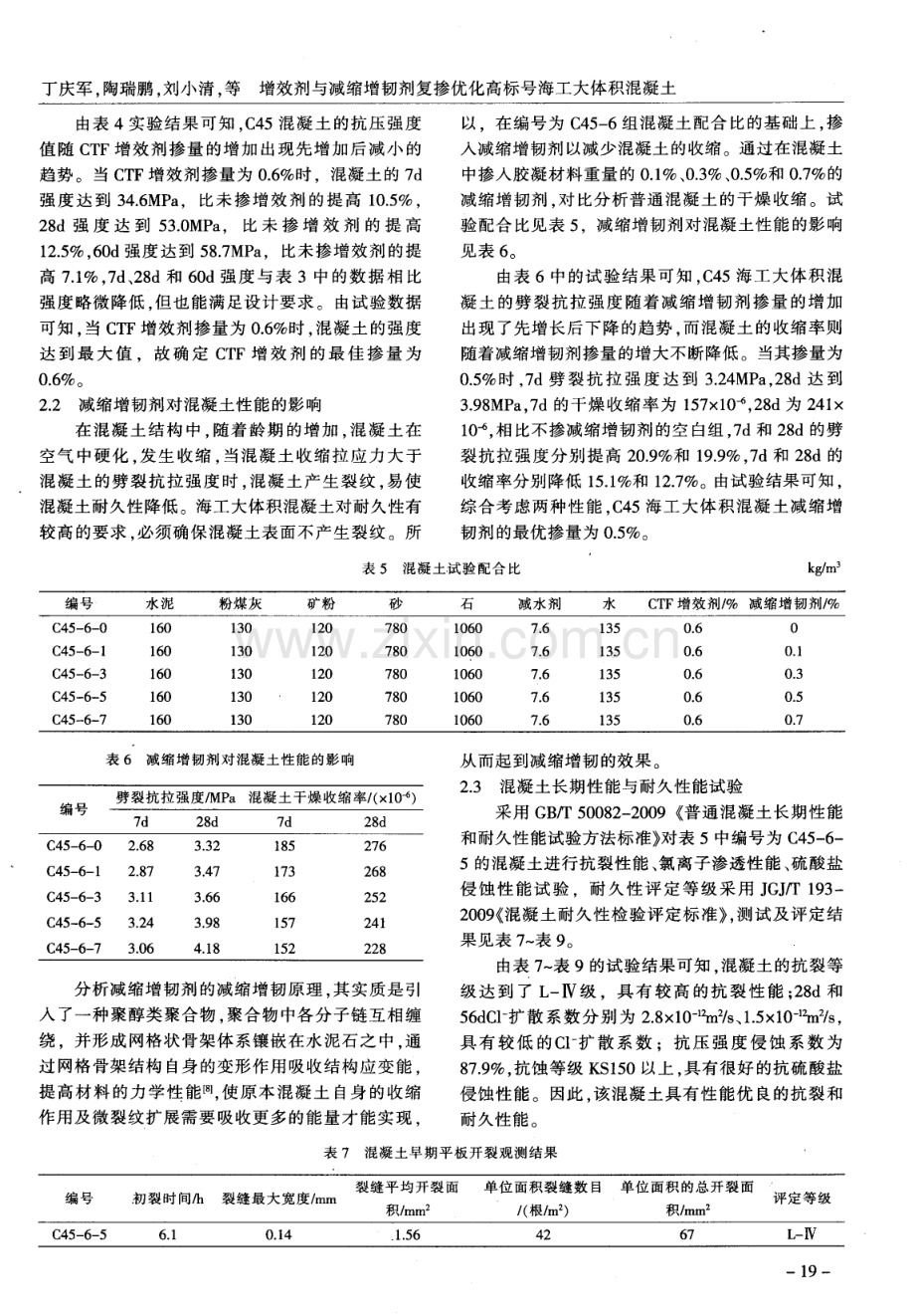 增效剂与减缩增韧剂复掺优化高标号海工大体积混凝土.pdf_第3页