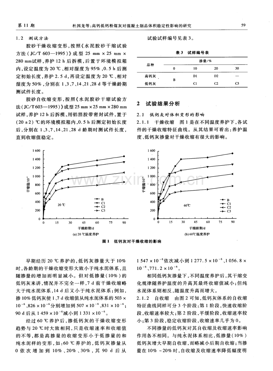 高钙低钙粉煤灰对混凝土制品体积稳定性影响的研究.pdf_第2页