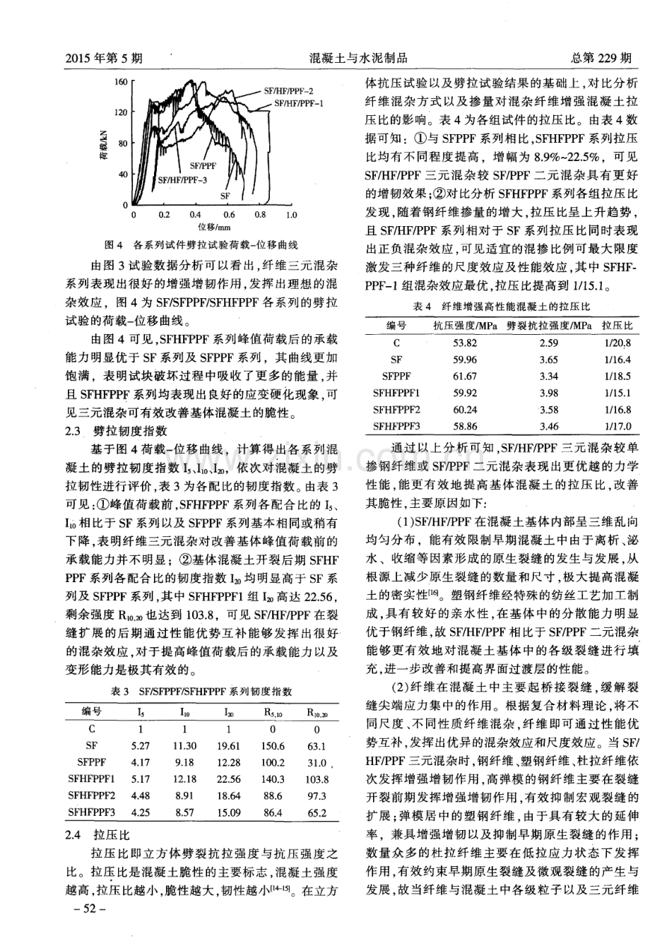 三元混杂纤维增强高性能混凝土基本力学性能.pdf_第3页