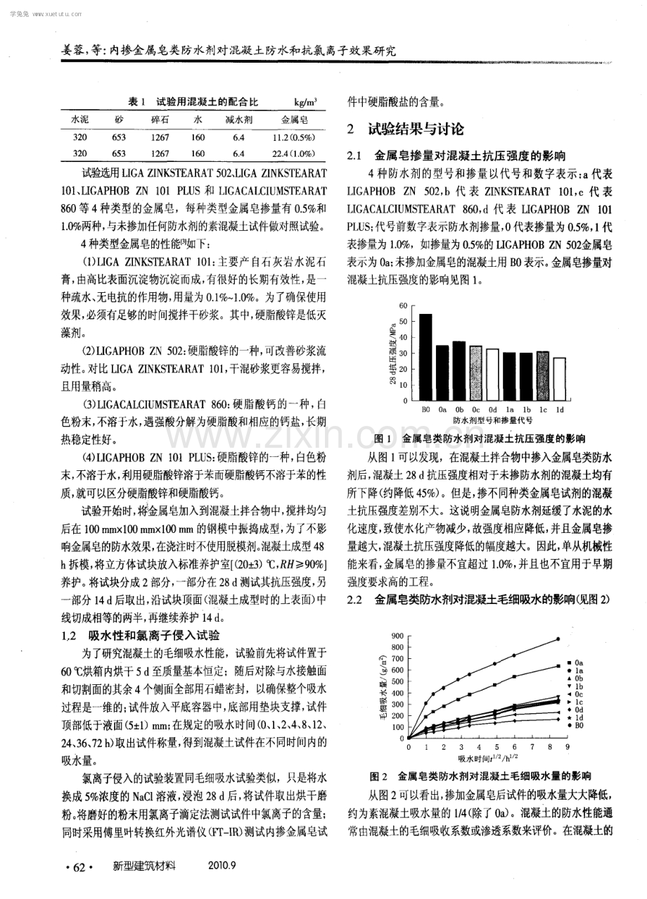 内掺金属皂类防水剂对混凝土防水和抗氯离子效果研究.pdf_第2页