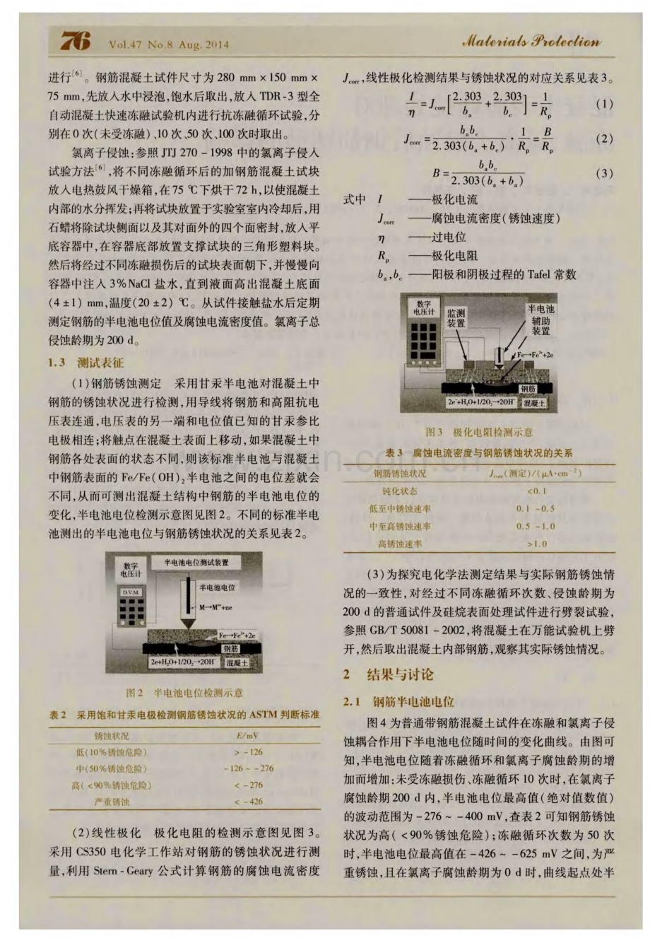 混凝土表面硅烷处理对冻融、氯离子侵蚀后钢筋锈蚀的影响.pdf_第2页