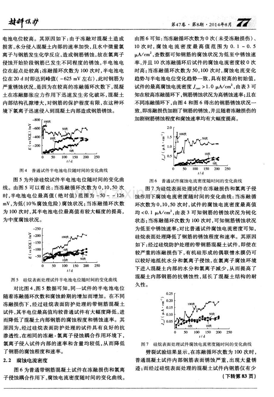 混凝土表面硅烷处理对冻融、氯离子侵蚀后钢筋锈蚀的影响.pdf_第3页