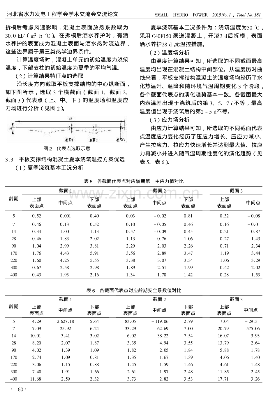 青兰渡槽大体积混凝土温控技术研究.pdf_第3页