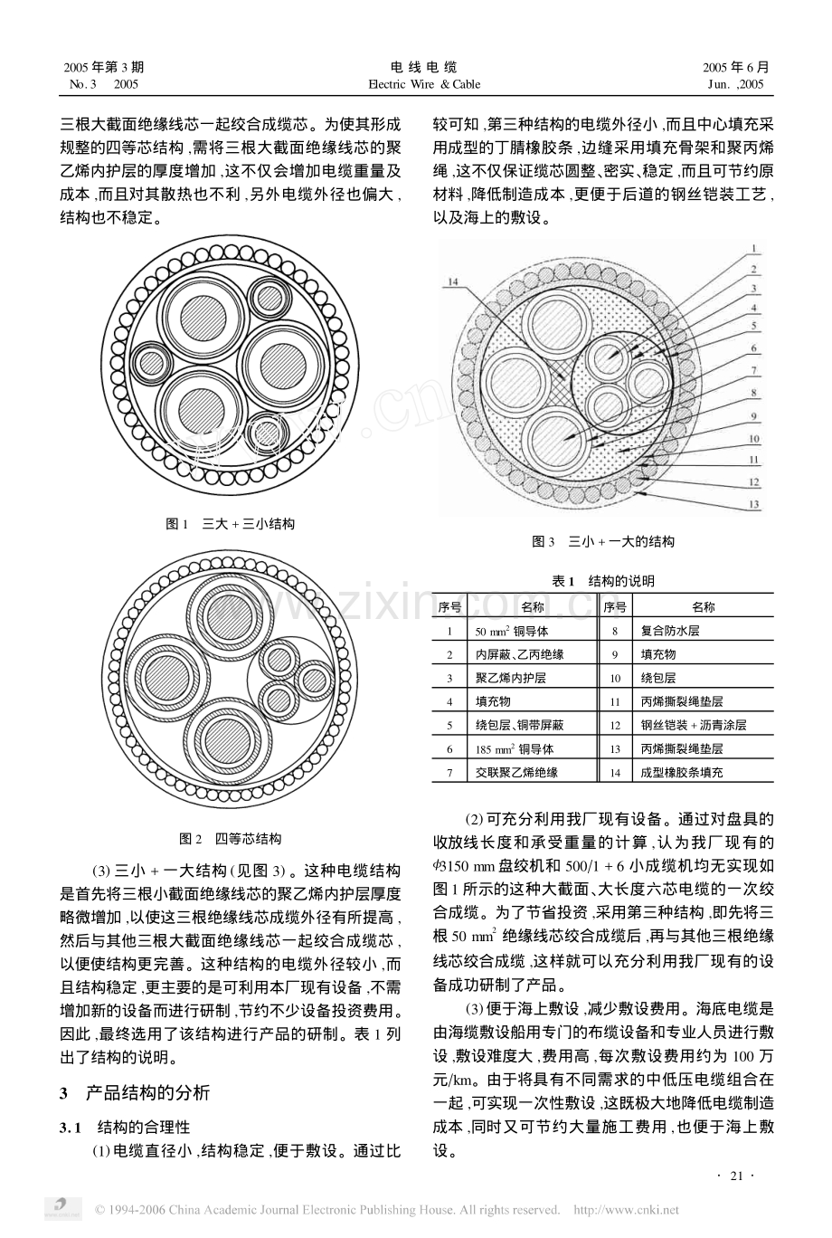 石油平台六芯复合海底电力电缆的研制.pdf_第2页